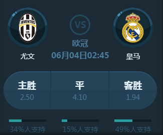 的表现进而