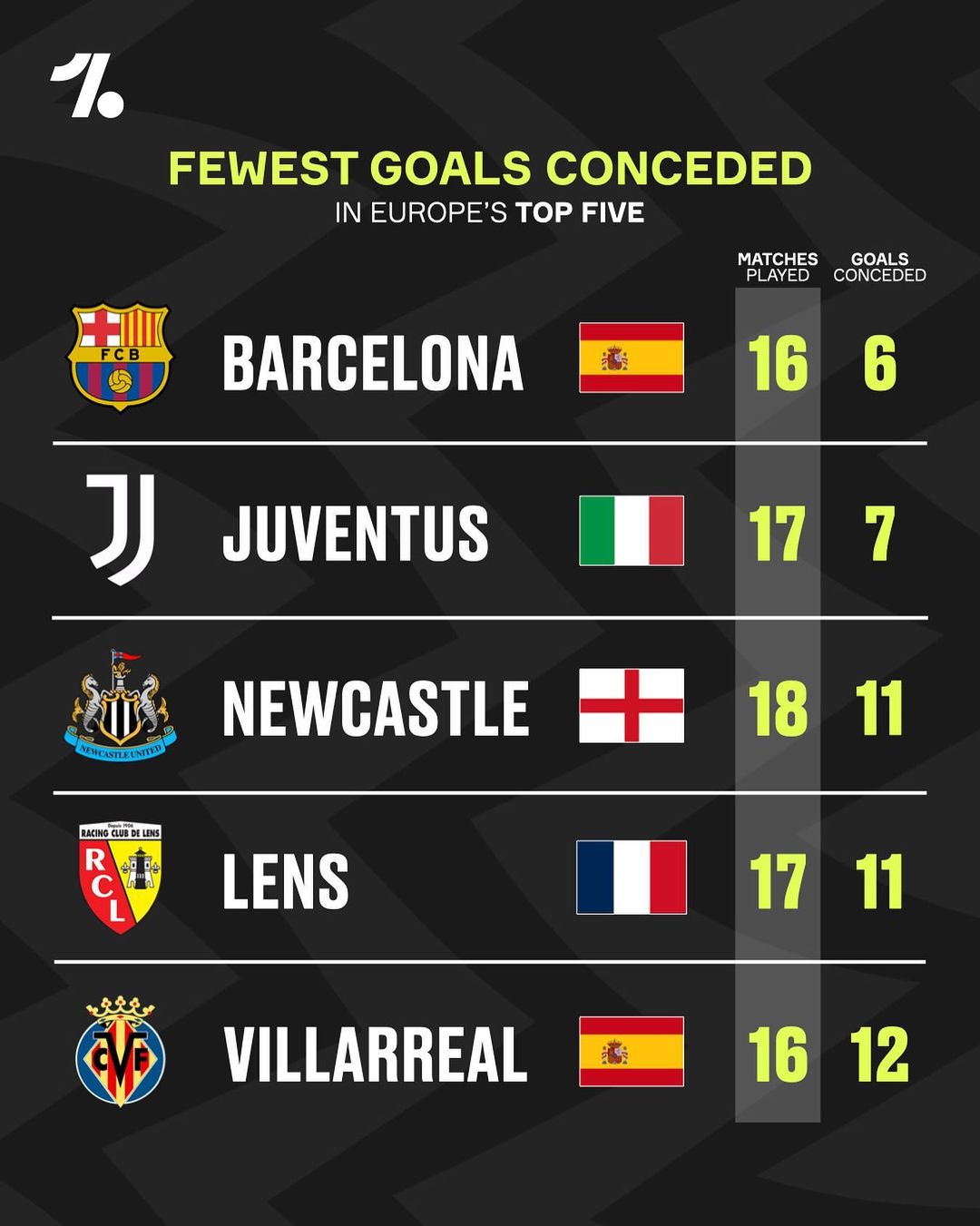 与联动效应 与联动效应